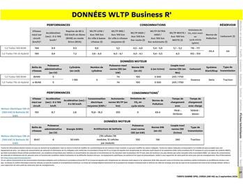 Catalogue Opel page 22