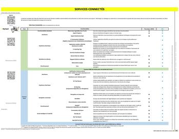 Catalogue Opel page 26