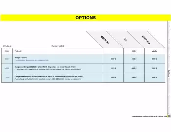 Catalogue Opel page 15