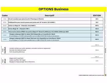 Catalogue Opel page 16