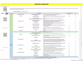 Catalogue Opel page 26