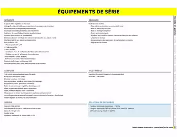Catalogue Opel page 3