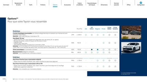 Catalogue Volkswagen page 13