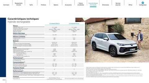 Catalogue Volkswagen page 20