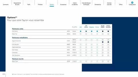 Catalogue Volkswagen page 12