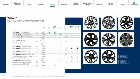 Catalogue Volkswagen page 15