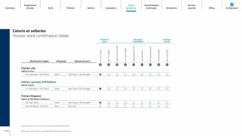 Catalogue Volkswagen page 16