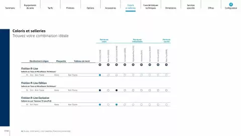 Catalogue Volkswagen page 17