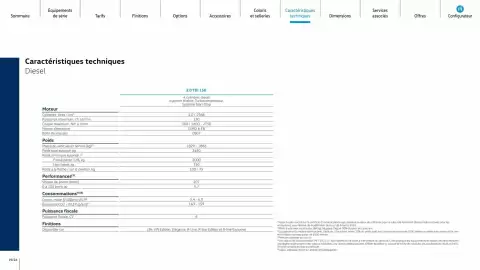 Catalogue Volkswagen page 19