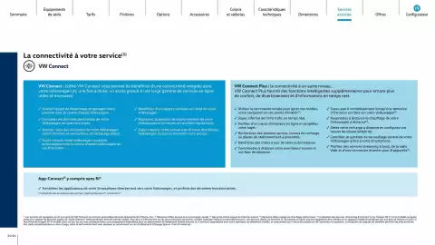 Catalogue Volkswagen page 24