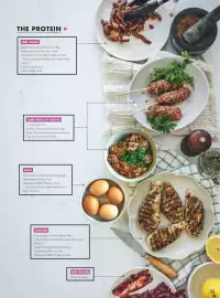 Spinneys catalogue Page 43