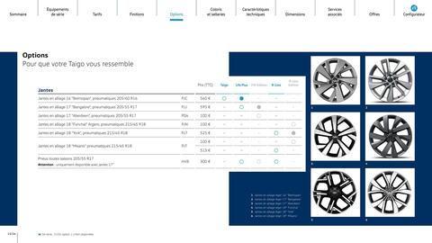 Catalogue Volkswagen page 15