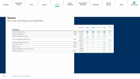 Catalogue Volkswagen page 12