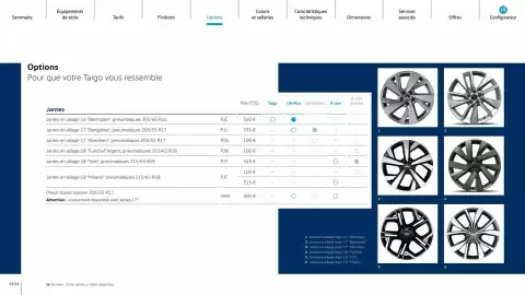 Catalogue Volkswagen page 15