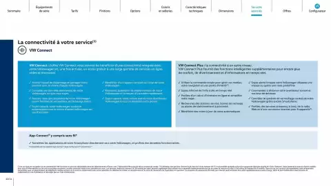 Catalogue Volkswagen page 22