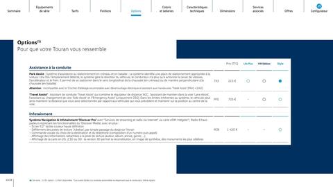 Catalogue Volkswagen page 13