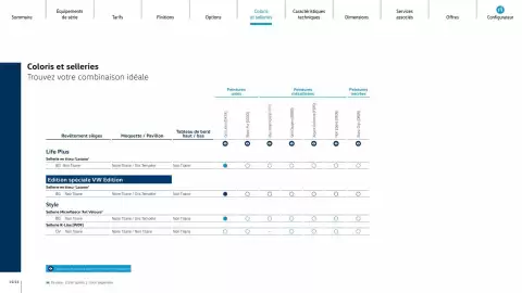 Catalogue Volkswagen page 15
