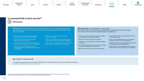 Catalogue Volkswagen page 21