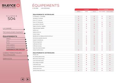 Catalogue Nissan page 10