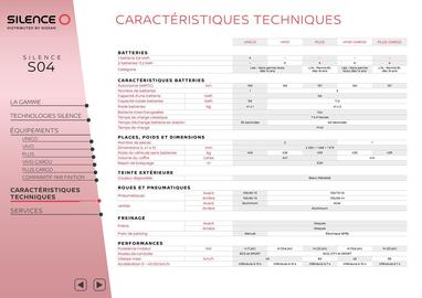 Catalogue Nissan page 11
