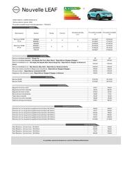 Catalogue Nissan page 2