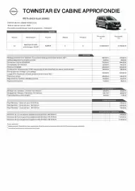 Catalogue Nissan page 15