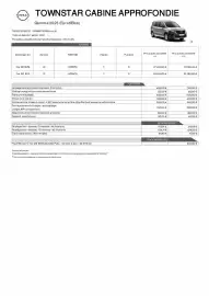 Catalogue Nissan page 18