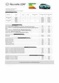 Catalogue Nissan page 2