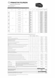 Catalogue Nissan page 20