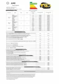 Catalogue Nissan page 3