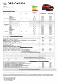 Catalogue Nissan page 5