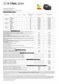 Catalogue Nissan page 8