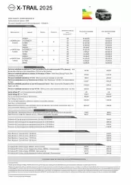 Catalogue Nissan page 9