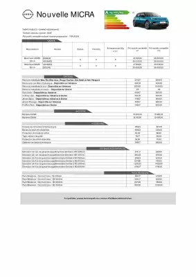 Catalogue Nissan (valable jusqu'au 31-05)