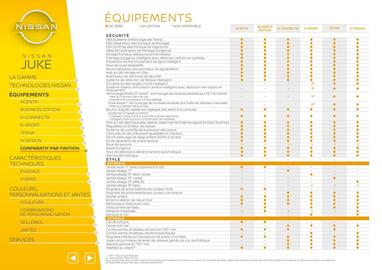 Catalogue Nissan page 10