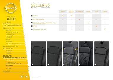 Catalogue Nissan page 17
