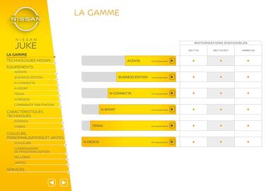 Catalogue Nissan page 2