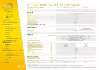 Catalogue Nissan page 13