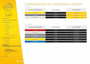 Catalogue Nissan page 16