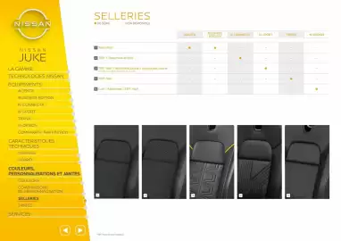 Catalogue Nissan page 17