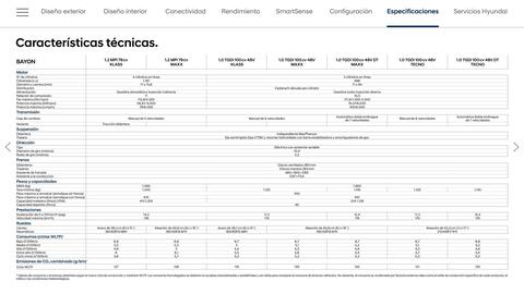Folleto Hyundai Página 18