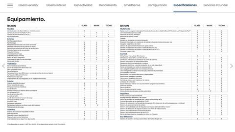 Folleto Hyundai Página 19