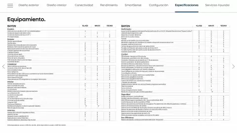 Folleto Hyundai Página 19