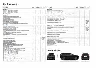 Folleto Hyundai Página 36