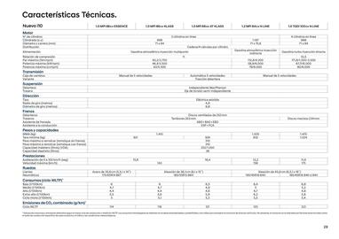 Folleto Hyundai Página 29