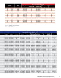 Yamaha catalogue Page 71