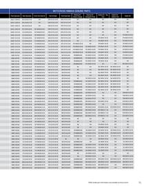 Yamaha catalogue Page 73