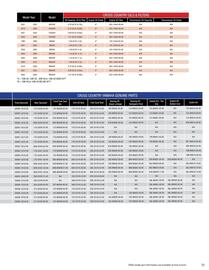 Yamaha catalogue Page 75