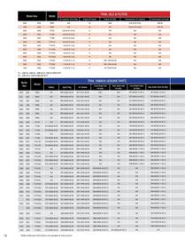 Yamaha catalogue Page 78