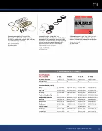 Yamaha catalogue Page 63